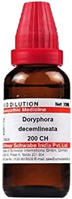 Д-р Уилмар Швабе Индия Doryphora decemlineata Отглеждане на 200 часа