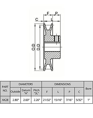 Шайби платна QWORK AK281 с един пазом, 2 комплекта Клиноременных шайби с диаметър 2,80 инча и диаметър 1 инч, Раздел колан,