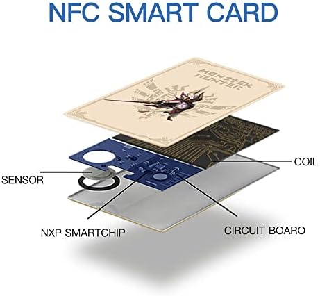 [Най-новата версия на] 12 бр. Мини-карти на NFC за карти Monster Hunter Rise Sunbreak Amiibo, Съвместими с Switch /Switch