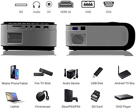 KXDFDC пълен led проектор 2200 Лумена За домашно кино, съвместим с USB AV SD, малък телевизор проектор (Цвят: версията за Android)