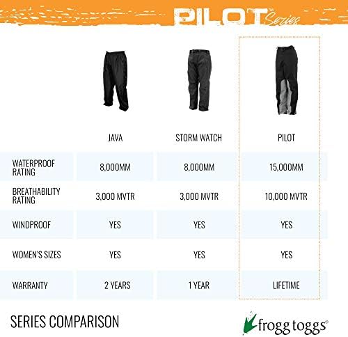 Водоустойчиви Дишащи Непромокаеми панталони FROGG TOGGS Men ' s Pilot II Guide